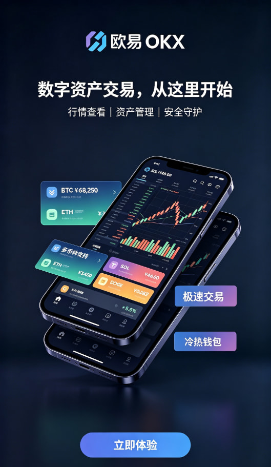 欧交易所app下载安卓行情功能